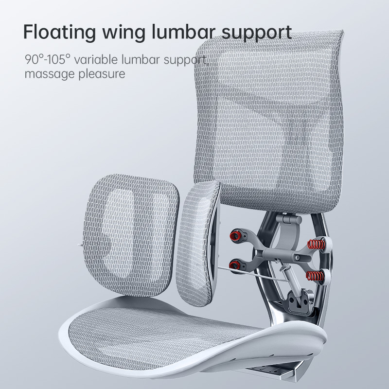 SIHOO Office Furniture Manufac - Office Furniture Manufacturers review and price