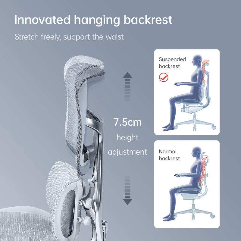 SIHOO Office Furniture Manufac - Office Furniture Manufacturers review and price